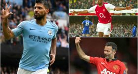 Top 10 “chân sút ngoại” ghi nhiều bàn thắng nhất lịch sử Premier League: Thật khó để phá vỡ kỷ lục của huyền thoại này!