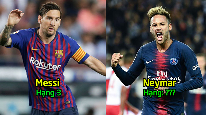 100 VĐV nổi tiếng nhất thế giới: Vĩ đại như thế, Messi cũng phải ngửi khói 2 siêu sao này