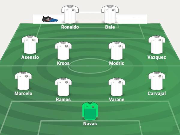 Đội hình Real Madrid 2018: Kỷ nguyên vàng với dấu ấn lịch sử