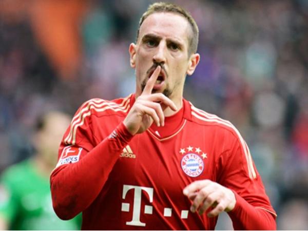 Yếu tố đánh giá các cầu thủ Bayern